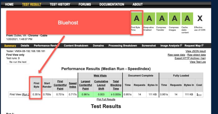 Bluehost-Speed-Test