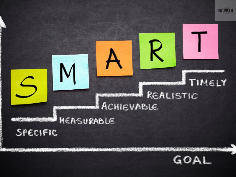 SMART goals acronym written on colorful sticky notes over a chalkboard diagram with steps labeled Specific, Measurable, Achievable, Realistic, and Timely leading to a goal.